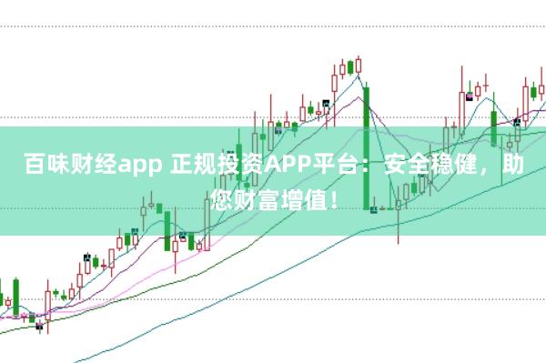 百味财经app 正规投资APP平台：安全稳健，助您财富增值！