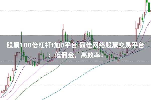 股票100倍杠杆t加0平台 最佳网络股票交易平台：低佣金，高效率！