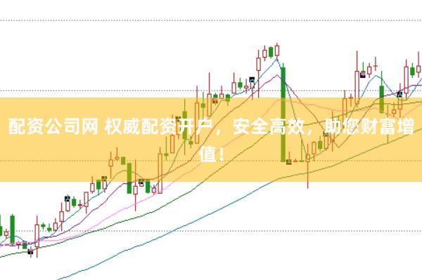 配资公司网 权威配资开户，安全高效，助您财富增值！