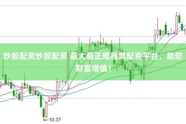 炒股配资炒股配资 最大最正规股票配资平台，助您财富增值！
