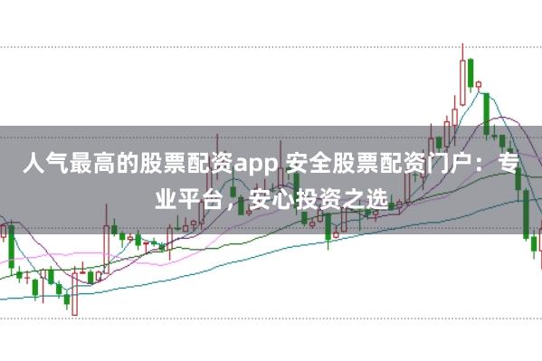 人气最高的股票配资app 安全股票配资门户：专业平台，安心投资之选