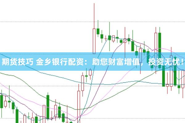 期货技巧 金乡银行配资：助您财富增值，投资无忧！